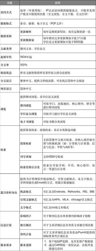 表格 描述已自动生成 表格 描述已自动生成