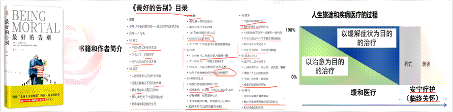 《最后的告别》分享直播画面 《最后的告别》分享直播画面