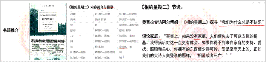 《相约星期二》分享直播画面 《相约星期二》分享直播画面